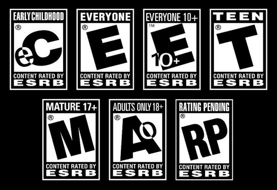 Our History  ESRB Ratings