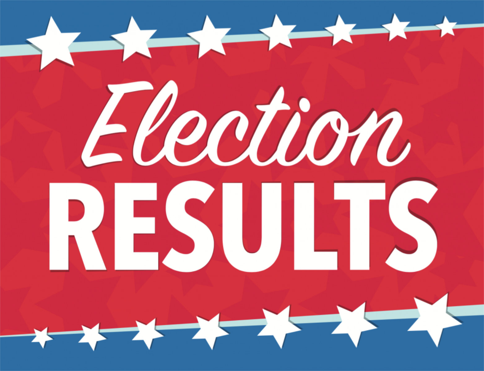  Huntington High School's student government election results are in.  