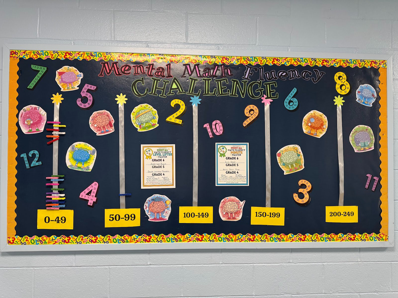  Jack Abrams School students are having fun with the Mental Math Fluency Challenge.  