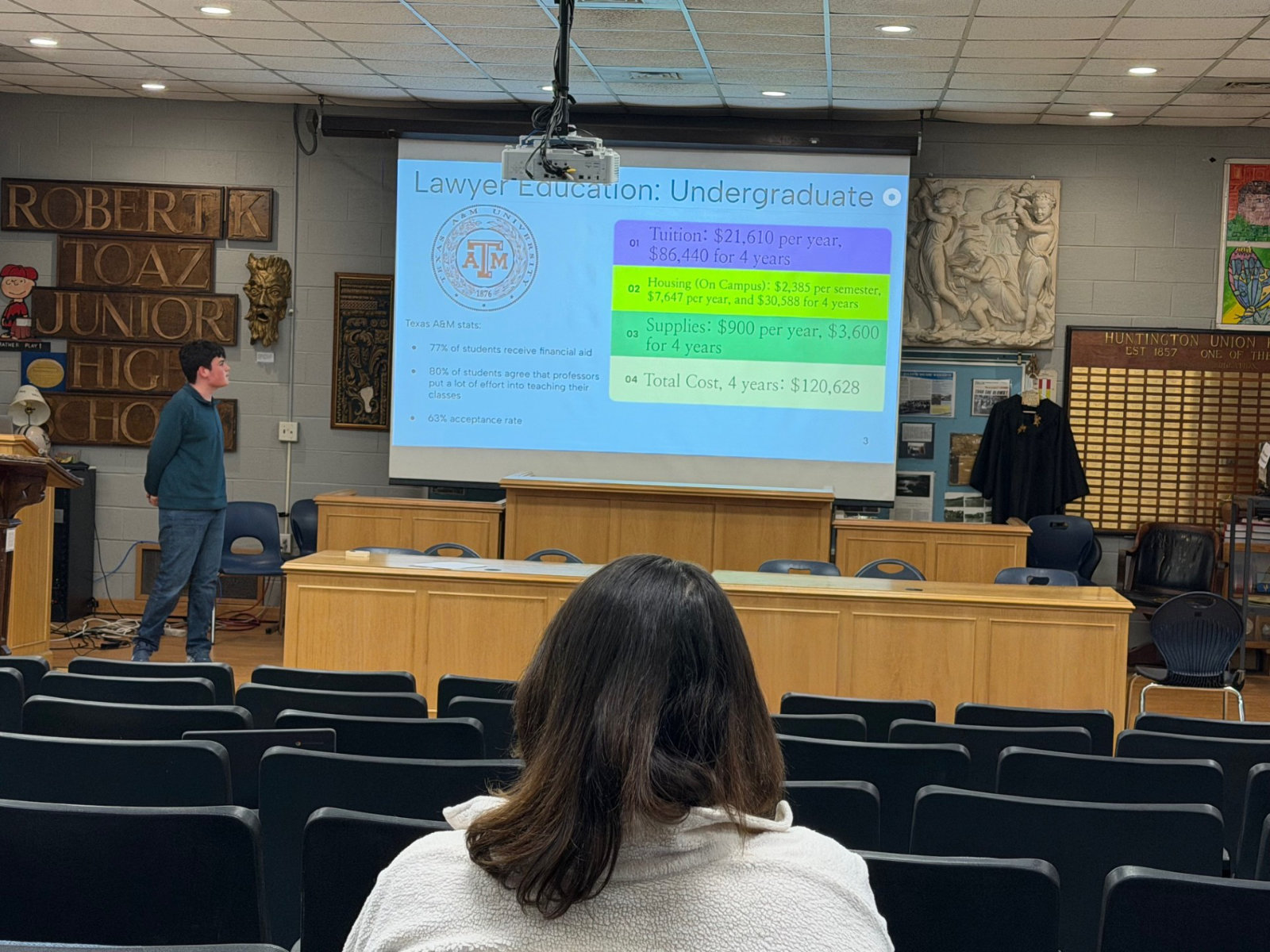  Freshman Tucker Fiore showing his break-even point for Texas A&M.   